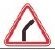 1.11.1 "Dangerous bend"