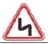 1.12.2 "Dangerous bends"