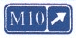 6.14.2 "Route number"